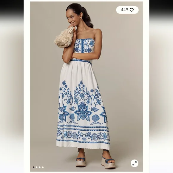 Farm Rio Dress - Picture 3 of 15